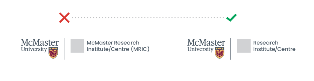 A visual example showing the incorrect and correct way to lock up a McMaster logo with a research institute/centre.