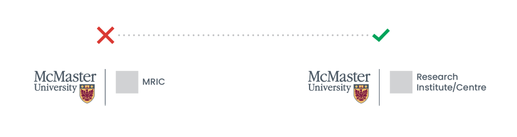 A visual example showing the incorrect and correct way to lock up a McMaster logo with a research institute/centre.
