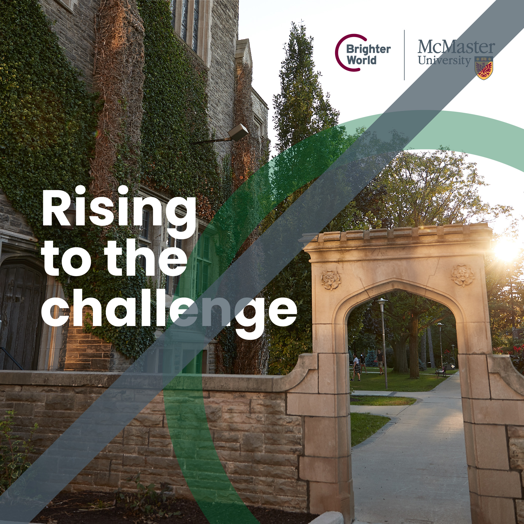 A graphic demonstrating an incorrect use of the circle element. A photo of the sun shining behind Edwards Arch on campus. A transparent green circle is placed around the arch. The text reads "Rising to the challenge." There is a McMaster logo and a Brighter World logo in the top right hand corner. A solid grey line intersects the photo, indicating this is not proper circle usage.