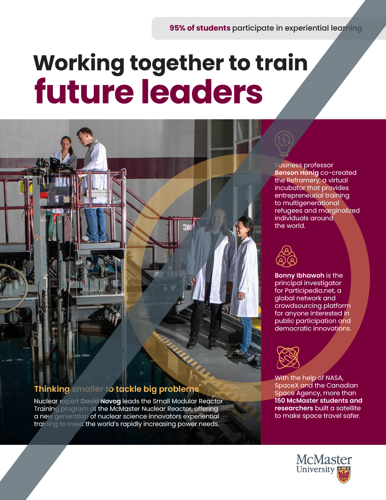 A graphic that shows the incorrect use of the circle element in a print product. A transparent gold circle is placed over an image of students working in a nuclear reactor and bleeds onto a page with writing, interfering with the copy and making it difficult to read. A solid grey line intersects the image, indicating that the circle is not meant to carry across two pages. 