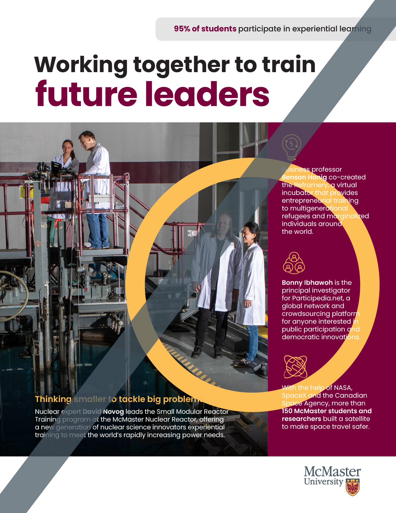 A graphic that shows the incorrect use of the circle element in a print product. A solid, fully opaque gold circle is placed over an image of students working in a nuclear reactor and bleeds onto a page with writing, interfering with the copy and making it difficult to read. A solid grey line intersects the image, indicating that the circle is not meant to carry across two pages, and is not meant to be fully opaque. 